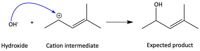 Mechanism of hydroxide attacking allyl carbocation intermediate to form an alkene alcohol product
